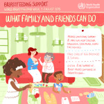 WHO_breastfeeding_graphic_series_family